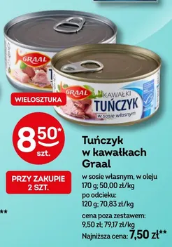 Tuńczyk w kawałkach