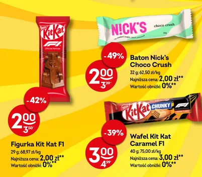 Wafel Kit Kat